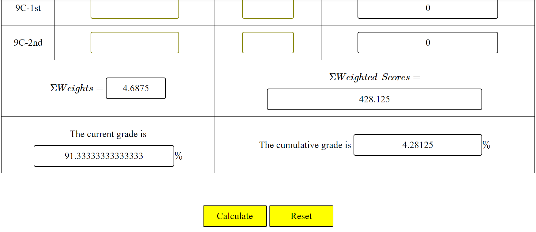 Grades calculators